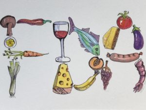 FDA Will Review Food Program