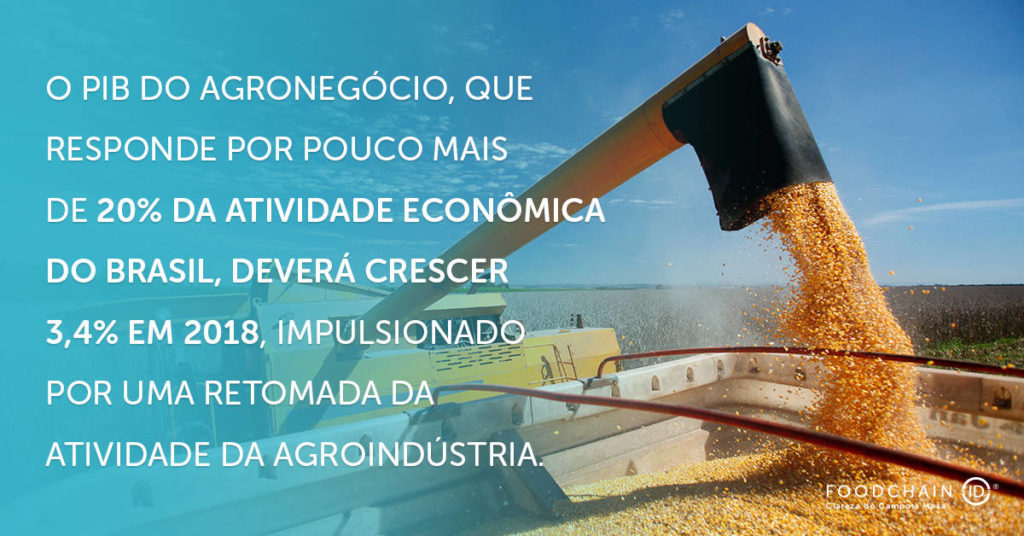 colheita de soja ppor caminhão com frase sobre o pib brasileiro onde o agronegócio corresponde a 20%