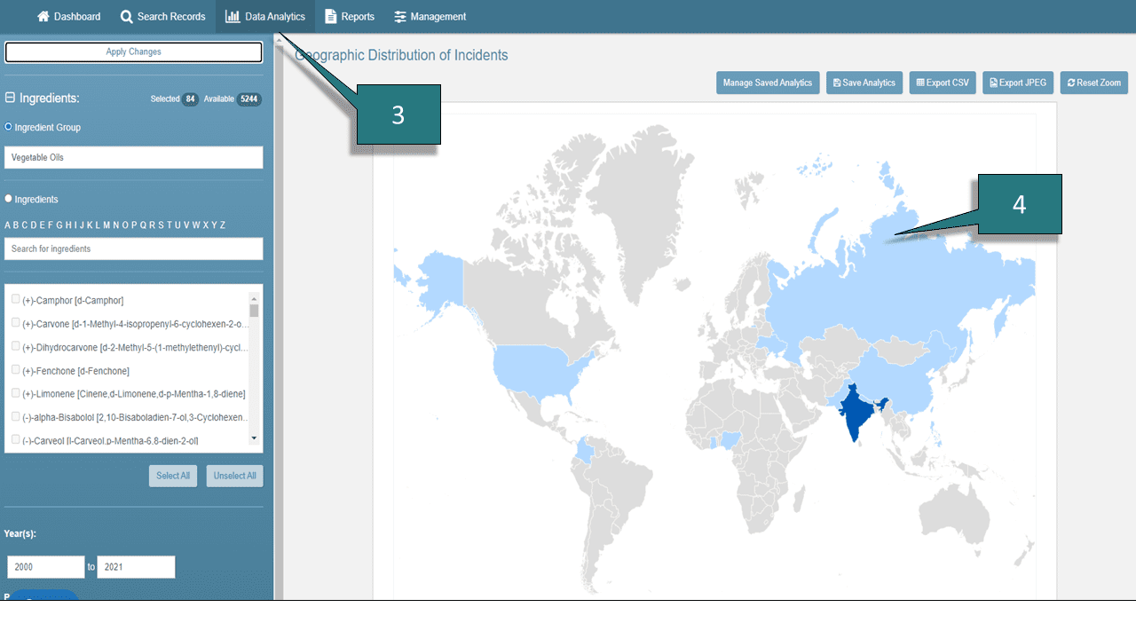 Food Fraud Database Analytics