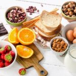 Reduce Your Organization's Risk for a Food Recall Due to Allergens: Steps You Can Take Now