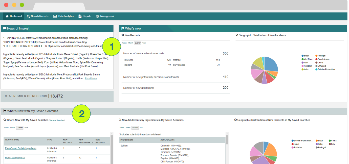 Screenshot of Food Fraud Database dashboard including database updates and ingredient tracking